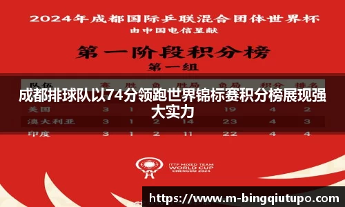 成都排球队以74分领跑世界锦标赛积分榜展现强大实力